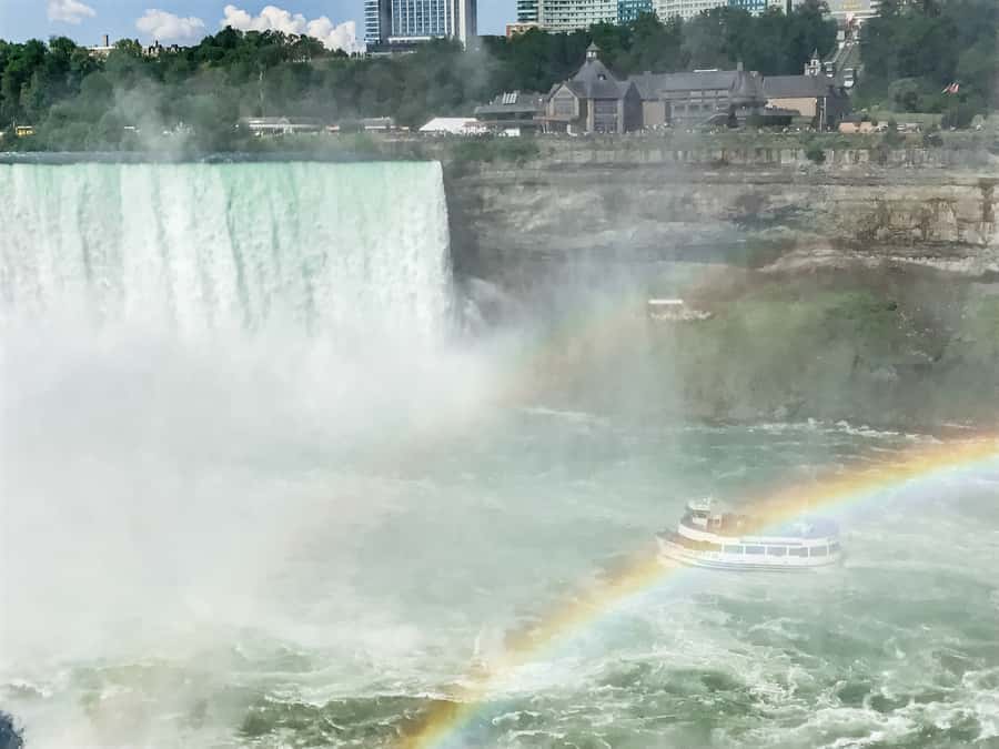 From NYC: 1-Day Niagara Falls Tour - Horseshoe Falls: the main event you’ll work toward