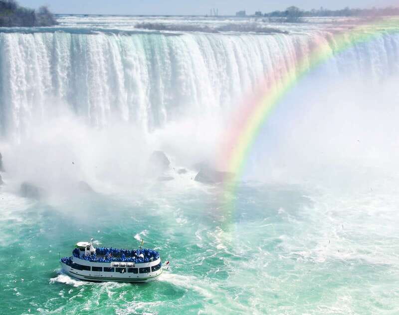 From Toronto: Niagara Falls Full-Day Bus Tour & Winery Stop - Niagara Falls viewing time, plus the stops that make it feel “done right”