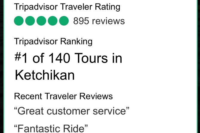 Ketchikan Kayak Eco-Tour - The 4-hour flow: how the timing really works