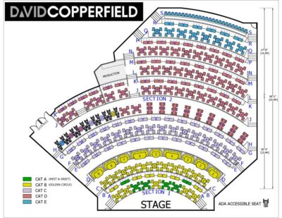 David Copperfield at the MGM Grand