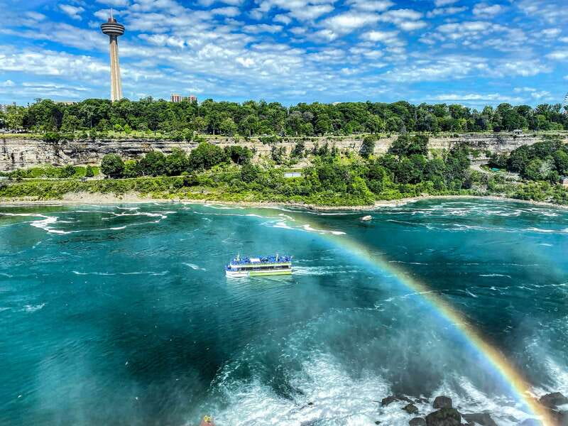 Niagara Falls, USA: Maid of Mist & Cave of Winds Combo Tour - The Guided Walking Part: Niagara Legends Plus Viewpoints